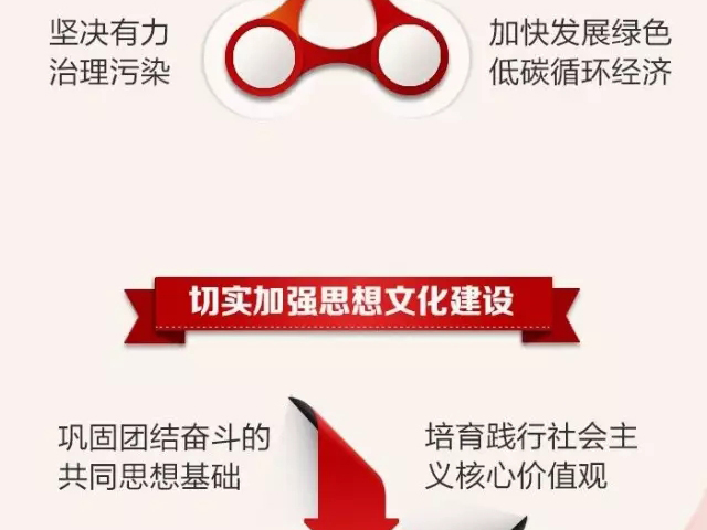 һͼ����|�Ĵ�ʡ��ʮһ�ε����ᱨ���ٶ�